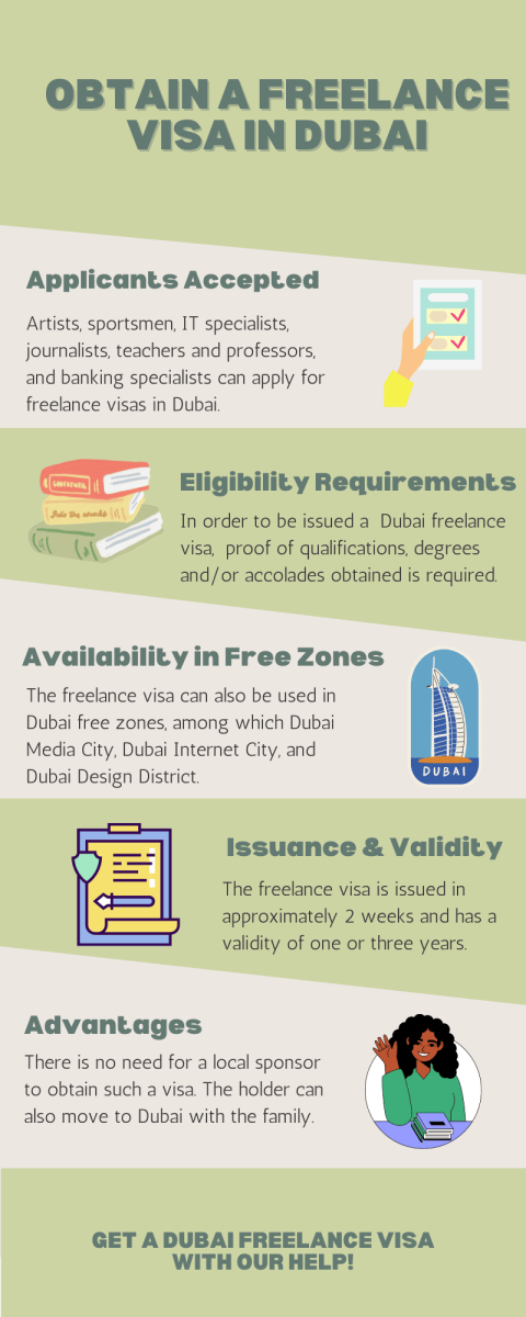 Freelance_Visa_in_Dubai.png