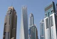 Open a Business for Real Estate Activities in Dubai